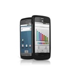 Unbranded ZTE Blade 3.5 inch Capacitive 3G Android 2.2 smartphones Built-in GPS